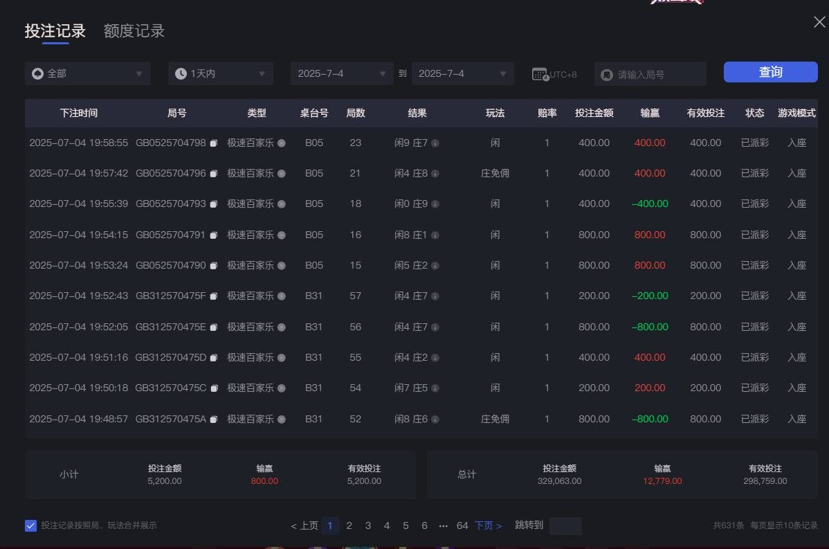 头号玩家娱乐